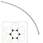 Piola Electro Galvanizada 1X7