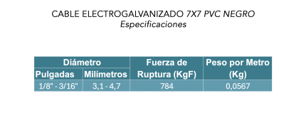 Cable Electro Galvanizado 7X7 Con PVC Negro - Imagen 2